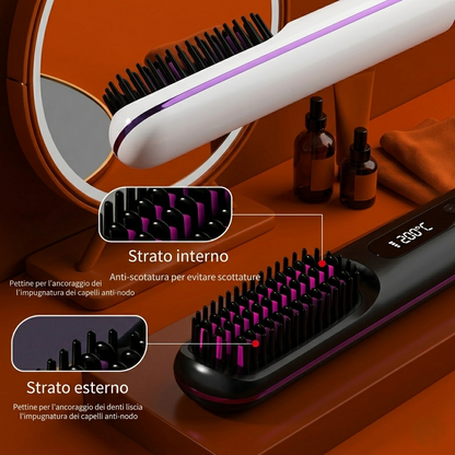 LUMINITY™ - Capelli Lisci e Perfetti in 5 Minuti, Senza Fili